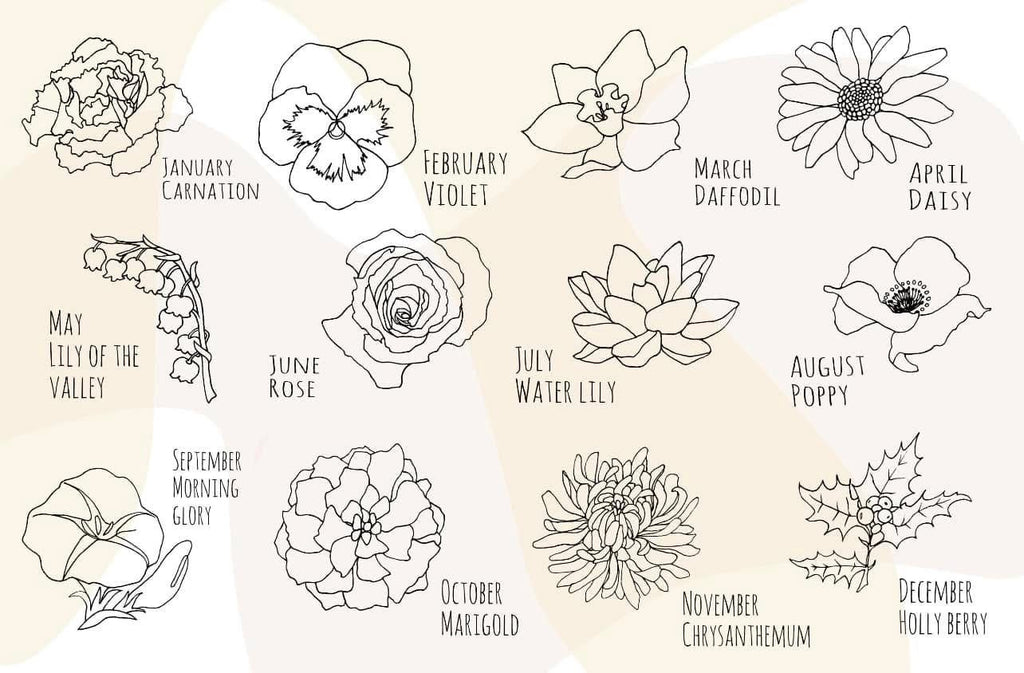 Birth Flower With Name Stem