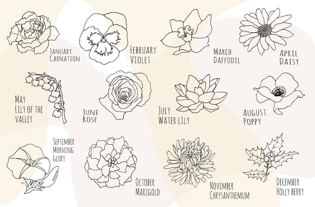 Birth Flower With Name Stem